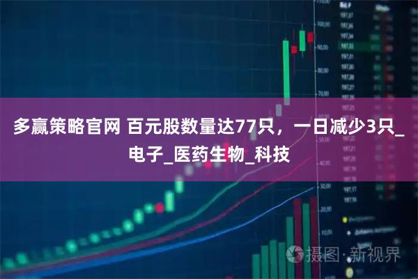 多赢策略官网 百元股数量达77只，一日减少3只_电子_医药生物_科技