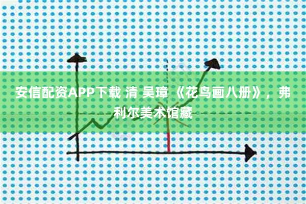 安信配资APP下载 清 吴璋 《花鸟画八册》，弗利尔美术馆藏